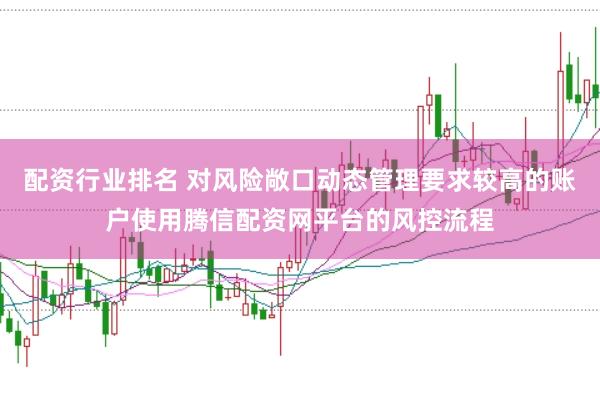 配资行业排名 对风险敞口动态管理要求较高的账户使用腾信配资网平台的风控流程