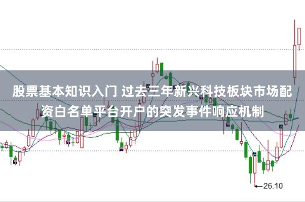 股票基本知识入门 过去三年新兴科技板块市场配资白名单平台开户的突发事件响应机制