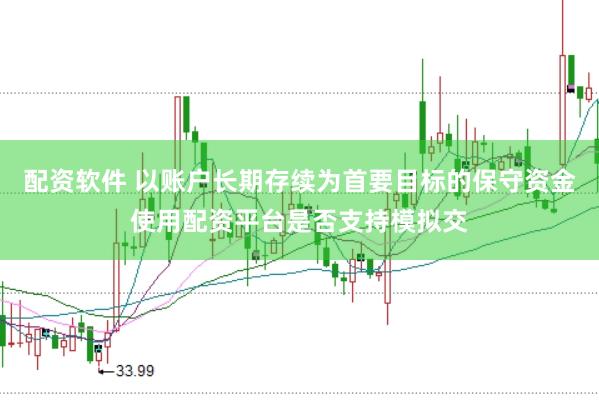 配资软件 以账户长期存续为首要目标的保守资金使用配资平台是否支持模拟交