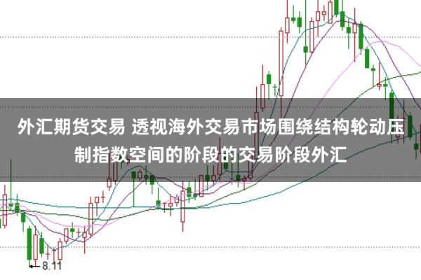 外汇期货交易 透视海外交易市场围绕结构轮动压制指数空间的阶段的交易阶段外汇