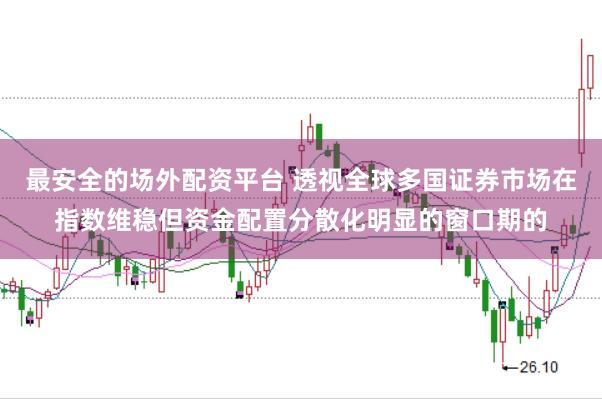 最安全的场外配资平台 透视全球多国证券市场在指数维稳但资金配置分散化明显的窗口期的