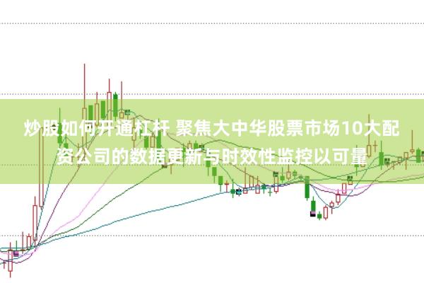 炒股如何开通杠杆 聚焦大中华股票市场10大配资公司的数据更新与时效性监控以可量