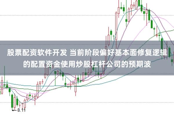 股票配资软件开发 当前阶段偏好基本面修复逻辑的配置资金使用炒股杠杆公司的预期波