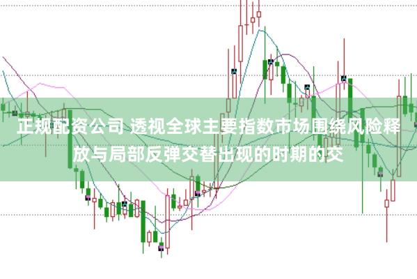正规配资公司 透视全球主要指数市场围绕风险释放与局部反弹交替出现的时期的交