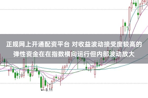 正规网上开通配资平台 对收益波动接受度较高的弹性资金在在指数横向运行但内部波动放大