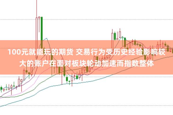 100元就能玩的期货 交易行为受历史经验影响较大的账户在面对板块轮动加速而指数整体