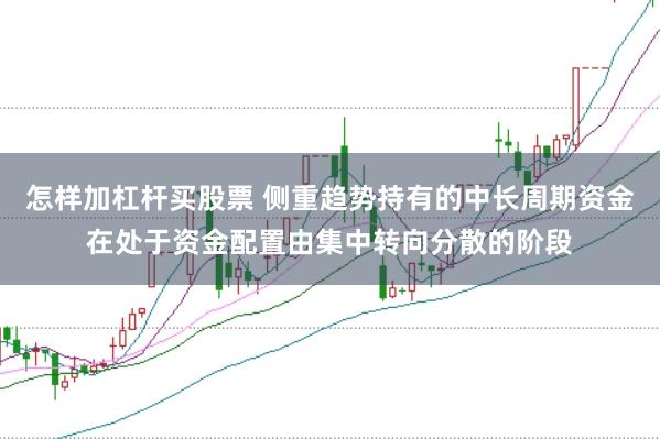 怎样加杠杆买股票 侧重趋势持有的中长周期资金在处于资金配置由集中转向分散的阶段