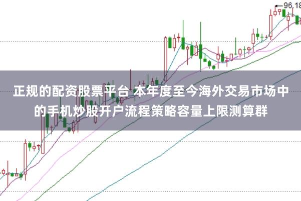 正规的配资股票平台 本年度至今海外交易市场中的手机炒股开户流程策略容量上限测算群