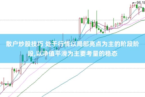 散户炒股技巧 处于行情以局部亮点为主的阶段阶段,以净值平滑为主要考量的稳态