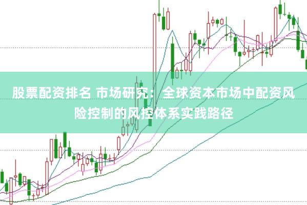 股票配资排名 市场研究：全球资本市场中配资风险控制的风控体系实践路径
