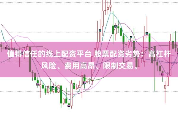 值得信任的线上配资平台 股票配资劣势:高杠杆风险、费用高昂、限制交易。