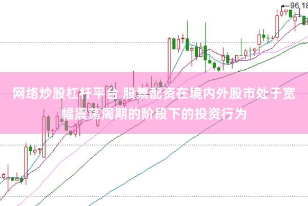 网络炒股杠杆平台 股票配资在境内外股市处于宽幅震荡周期的阶段下的投资行为