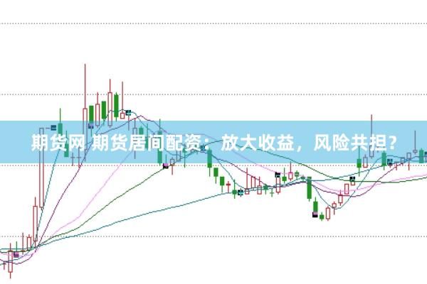 期货网 期货居间配资：放大收益，风险共担？