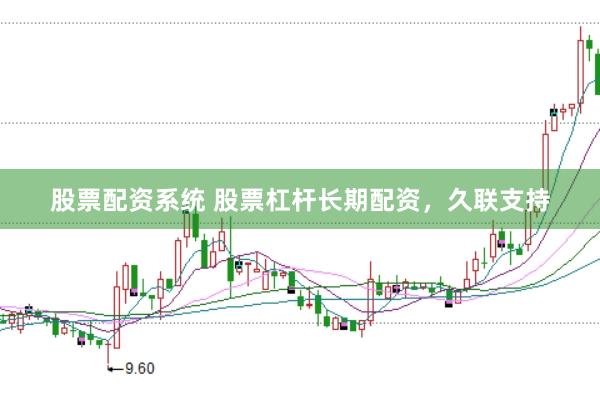 股票配资系统 股票杠杆长期配资，久联支持