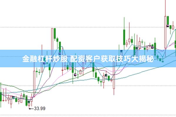 金融杠杆炒股 配资客户获取技巧大揭秘