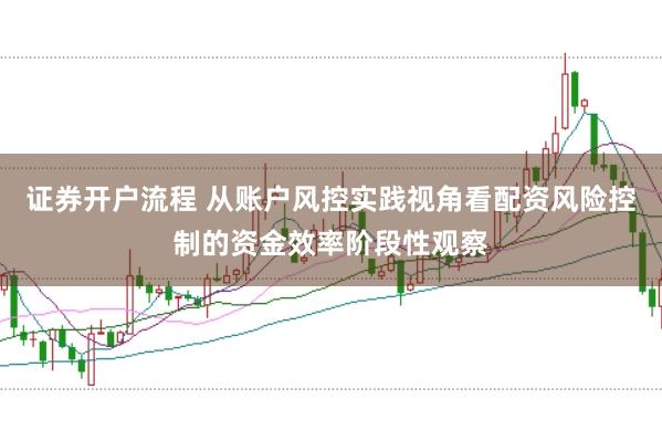 证券开户流程 从账户风控实践视角看配资风险控制的资金效率阶段性观察