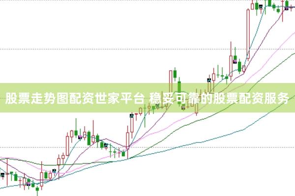 股票走势图配资世家平台 稳妥可靠的股票配资服务