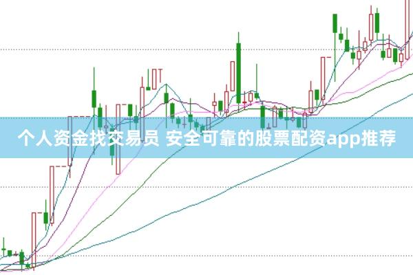 个人资金找交易员 安全可靠的股票配资app推荐