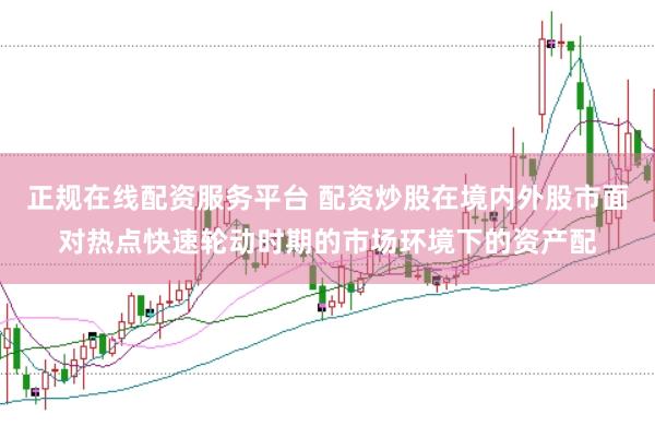 正规在线配资服务平台 配资炒股在境内外股市面对热点快速轮动时期的市场环境下的资产配